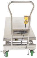 CART-1000-LD-DC-SS_C.jpg