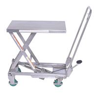 CART-300-SS3