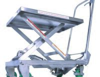 CART-300-SS3
