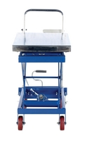 CART-500-SCL