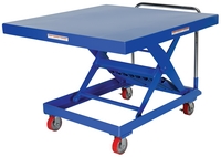 SCSC-2000-4848